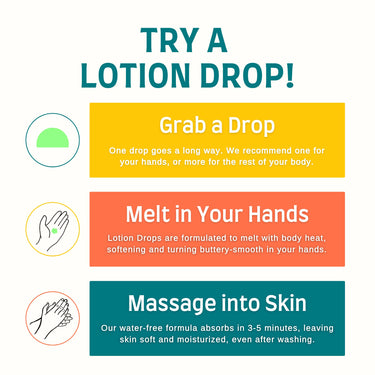 SMALL SIMPLY PLAIN LOTION DROPS